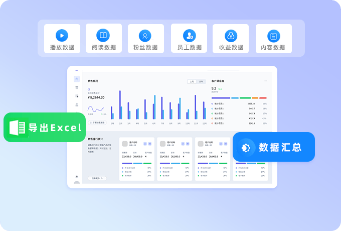 定时发布+自动回复+简易数据看板尊龙凯时新版APP兼职运营神器：