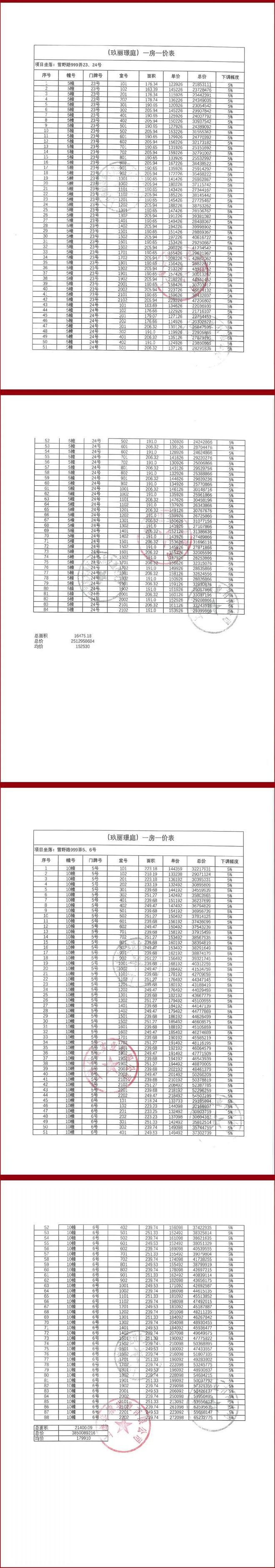 网站-保利世博天悦楼盘详情-上海房天下尊龙AG人生就是博2025保利世博天悦(图11)