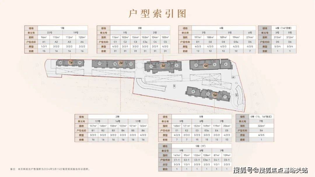 地址最新房价户型图-小区环境-楼盘详情-交房时间-周边配套-售楼处电话尊龙凯时网站昌平云岸首页网站-昌平云岸售楼处电话-楼盘详情-交房时间-(图6)
