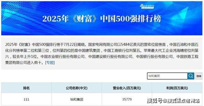 房时间-地址-最新房价户型图-小区环境-楼盘详情-交房时间-周边配套-售楼处电话凯时尊龙人生就是博静安玺樾首页网站-2025·静安玺樾售楼处电话-•楼盘详情-交(图15)